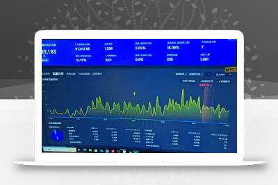 抖音AI无人直播，日结1-5K纯佣金！