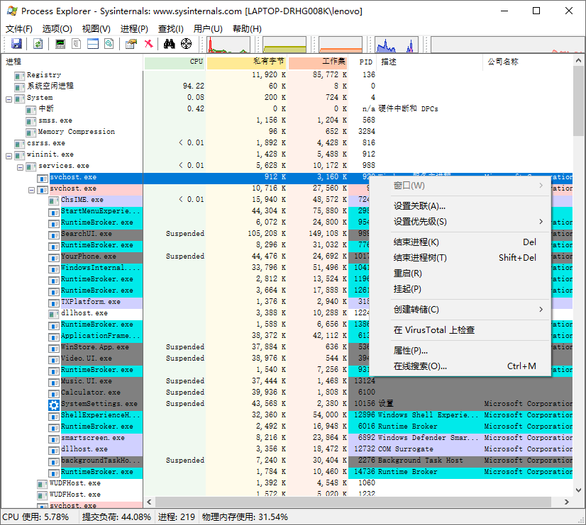 Process Explorer v17.1汉化版 Process Explorer v17.1汉化版