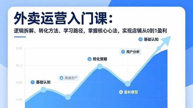 (17027期)外卖运营入门课,逻辑拆解、转化方法、学习路径,掌握核心心法,实现店铺从0到1盈利 (17027期)外卖运营入门课,逻辑拆解、转化方法、学习路径,掌握核心心法,实现店铺从0到1盈利