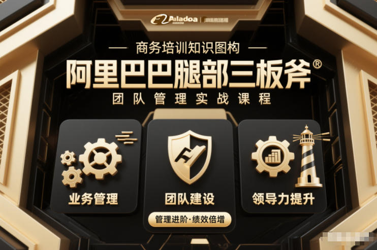 团队管理必学课程系列,阿里巴巴“腿部三板斧” 团队管理必学课程系列,阿里巴巴“腿部三板斧”